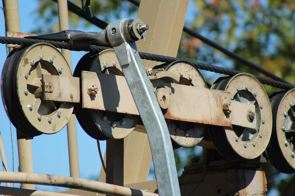 How to Choose the Right Performance Brake Rotors for a Honda Civic Type R?